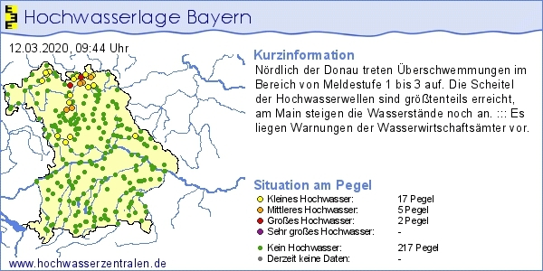 Hochwasser-Info Bayern: Informatinen zum Thema Hochwasser und Vorsorge