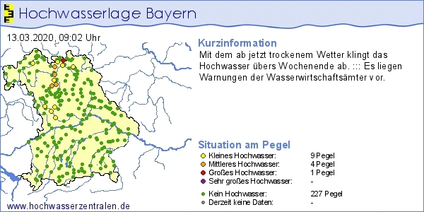 Hochwasser-Info Bayern: Informatinen zum Thema Hochwasser und Vorsorge