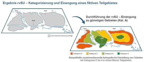 Beispielhafte kartografische Darstellung eines fiktiven Teilgebiets. Links vor Durchführung der repräsentati-ven vorläufigen Sicherheitsuntersuchung und deshalb ohne Einordnung der Fragmente in die Kategorien D bis A. Zum anderen danach mit farblicher Markierung der Kategorien D bis A.